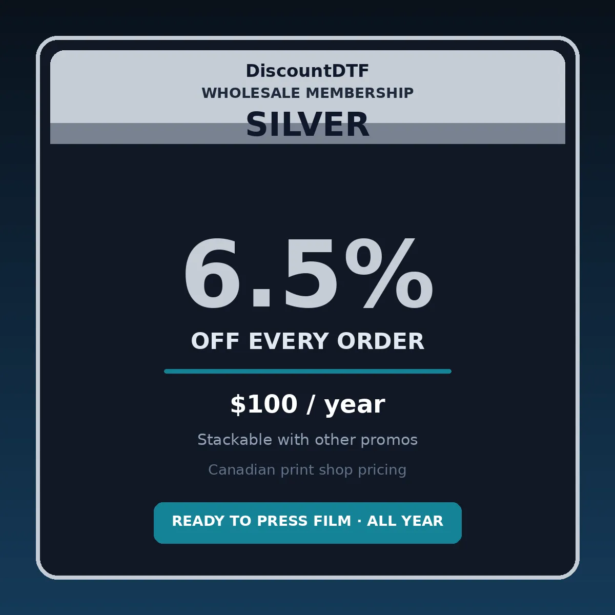 Silver Membership — 6.5% off every order