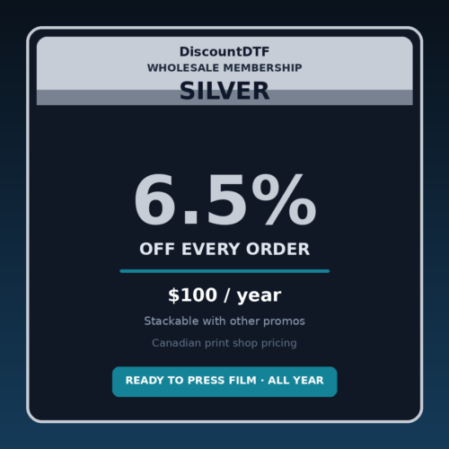 Silver Membership — 6.5% off every order
